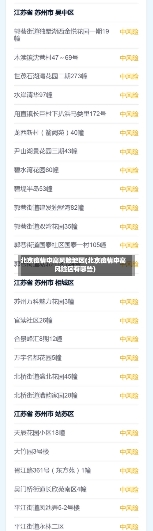 北京疫情中高风险地区(北京疫情中高风险区有哪些)-第2张图片