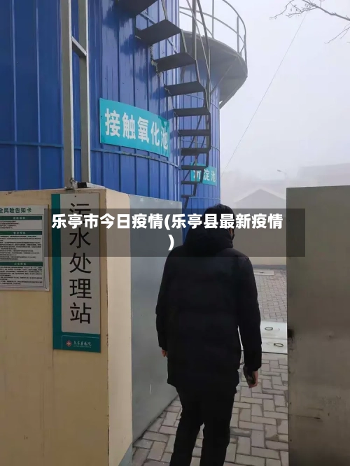 乐亭市今日疫情(乐亭县最新疫情)-第1张图片