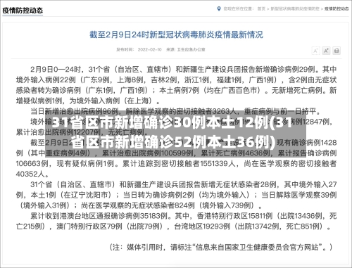 31省区市新增确诊30例本土12例(31省区市新增确诊52例本土36例)-第1张图片