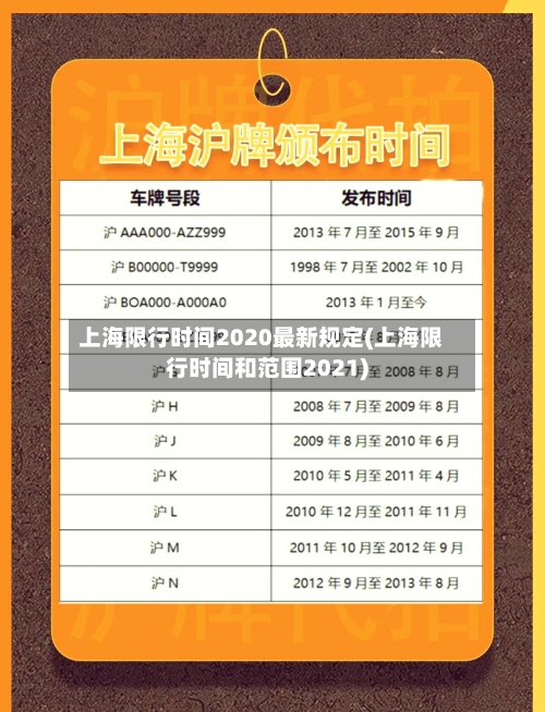 上海限行时间2020最新规定(上海限行时间和范围2021)-第1张图片