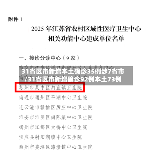 31省区市新增本土确诊35例涉7省市/31省区市新增确诊92例本土73例-第2张图片