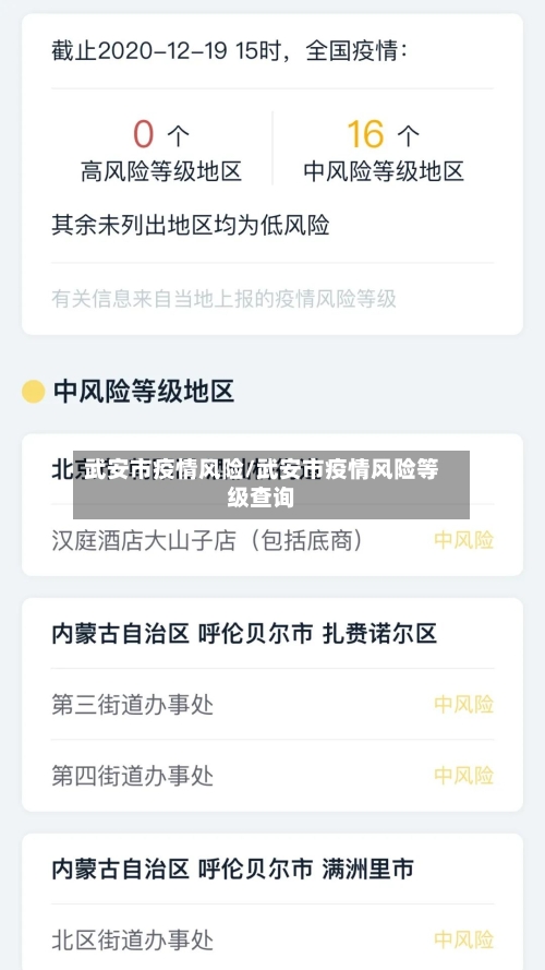 武安市疫情风险/武安市疫情风险等级查询-第3张图片