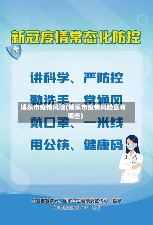 博乐市疫情风险(博乐市疫情风险区有哪些)-第1张图片