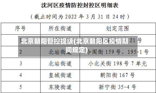 北京朝阳管控提级(北京朝阳区疫情期间规定)-第1张图片