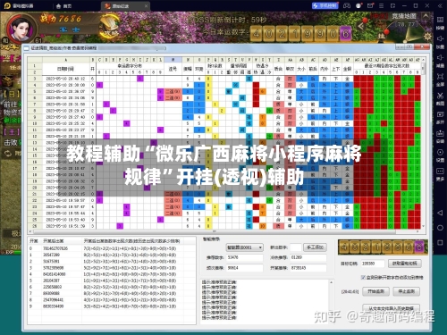 教程辅助“微乐广西麻将小程序麻将规律”开挂(透视)辅助-第1张图片