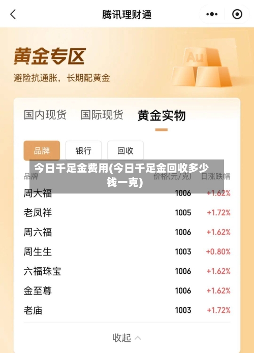 今日千足金费用(今日千足金回收多少钱一克)-第2张图片