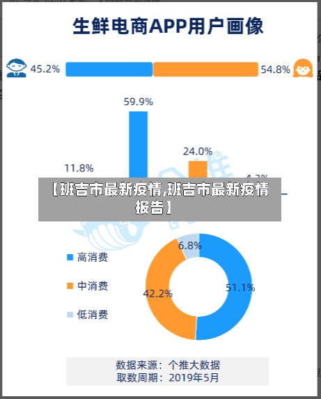 【班吉市最新疫情,班吉市最新疫情报告】-第2张图片