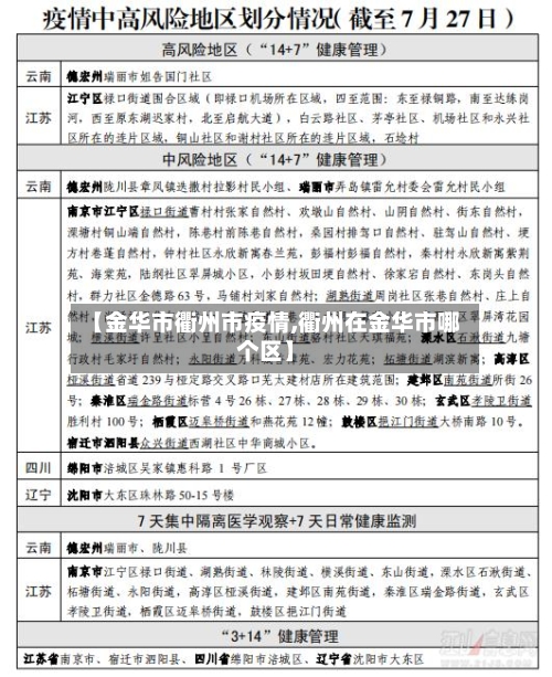【金华市衢州市疫情,衢州在金华市哪个区】-第2张图片