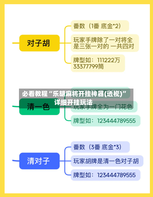 必看教程“乐胡麻将开挂神器(透视)	”详细开挂玩法-第2张图片