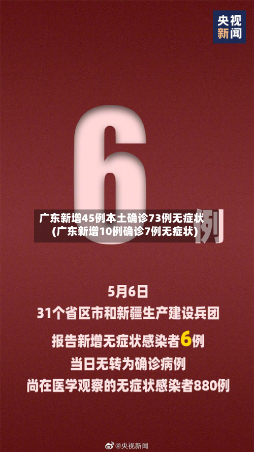 广东新增45例本土确诊73例无症状(广东新增10例确诊7例无症状)-第1张图片