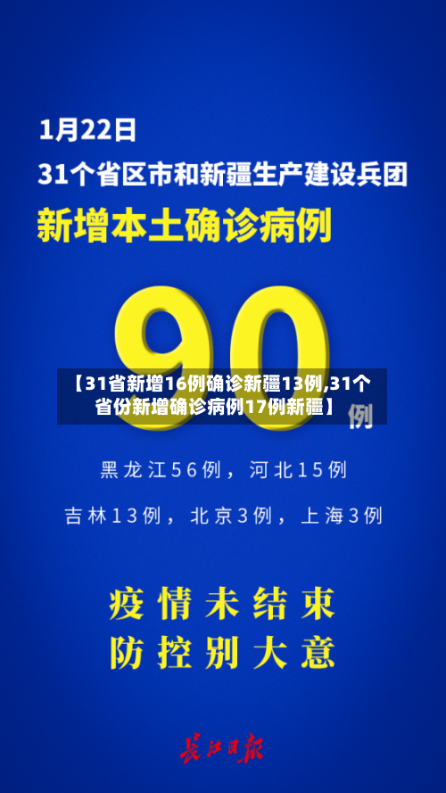 【31省新增16例确诊新疆13例,31个省份新增确诊病例17例新疆】-第2张图片