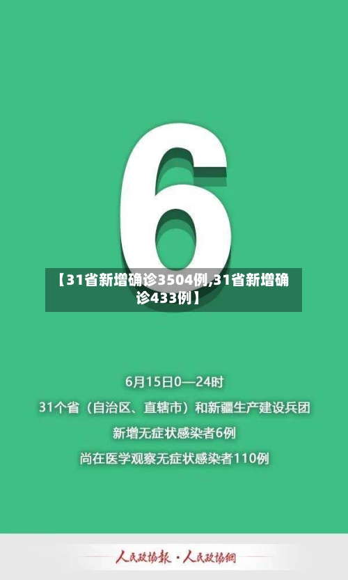【31省新增确诊3504例,31省新增确诊433例】-第1张图片