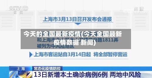 今天的全国最新疫情(今天全国最新疫情数据 新闻)-第1张图片