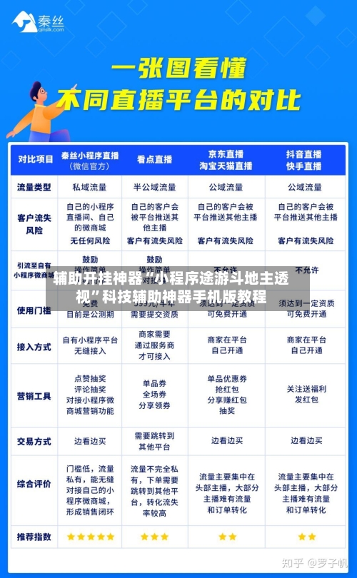 辅助开挂神器“小程序途游斗地主透视”科技辅助神器手机版教程-第1张图片