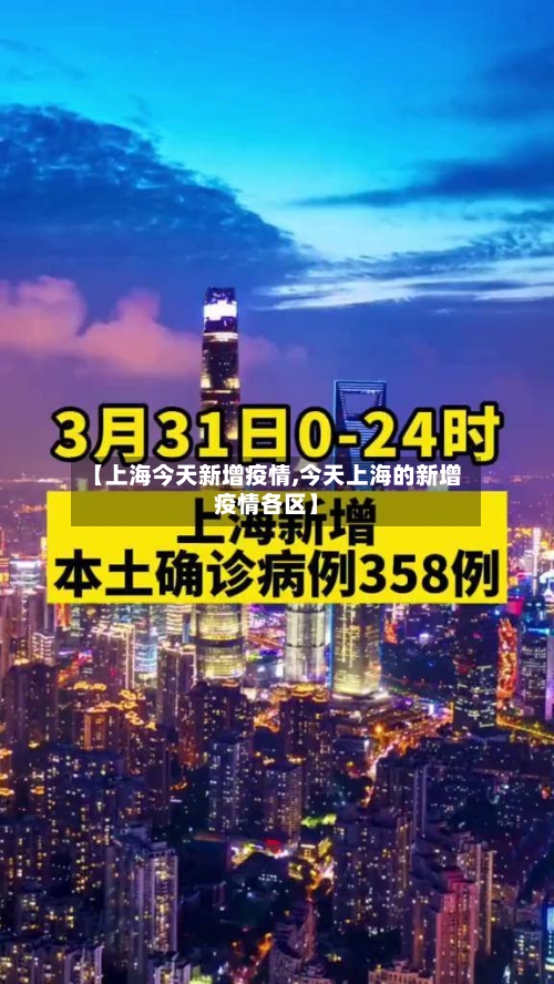 【上海今天新增疫情,今天上海的新增疫情各区】-第2张图片