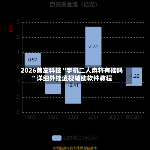 2026首发科技“手机二人麻将有挂吗”详细外挂透视辅助软件教程-第1张图片