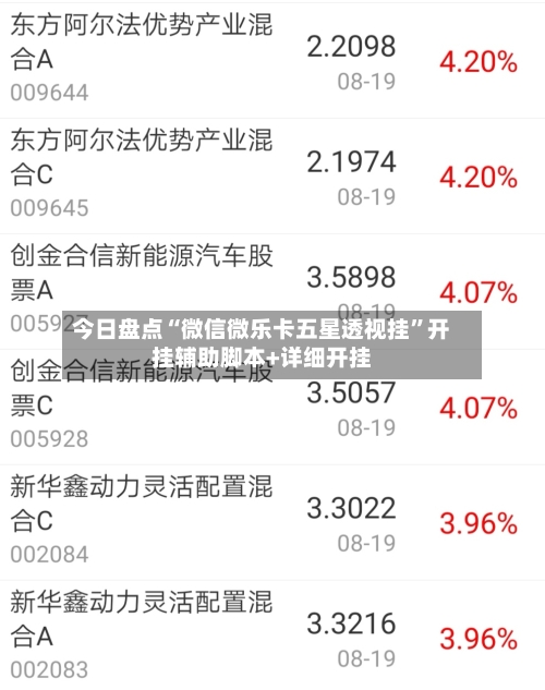 今日盘点“微信微乐卡五星透视挂”开挂辅助脚本+详细开挂-第2张图片