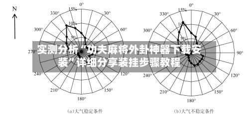 实测分析“功夫麻将外卦神器下载安装”详细分享装挂步骤教程-第1张图片