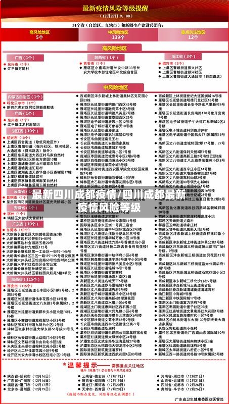 最新四川成都疫情/四川成都最新疫情风险等级-第1张图片
