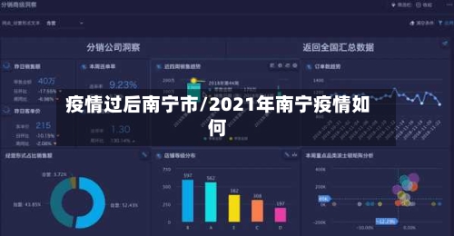 疫情过后南宁市/2021年南宁疫情如何-第3张图片