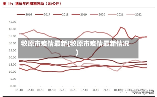 牧原市疫情最新(牧原市疫情最新情况)-第1张图片