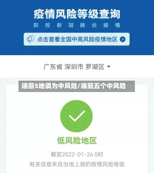 瑞丽5地调为中风险/瑞丽五个中风险-第1张图片