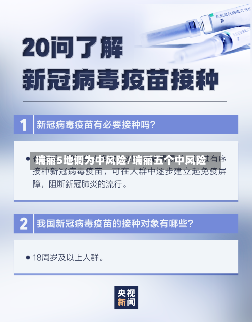瑞丽5地调为中风险/瑞丽五个中风险-第2张图片