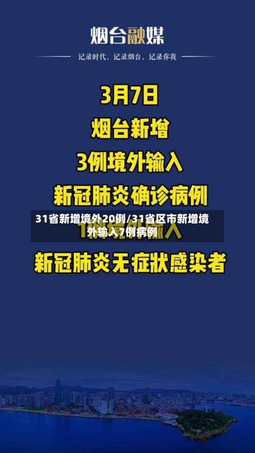 31省新增境外20例/31省区市新增境外输入7例病例-第1张图片