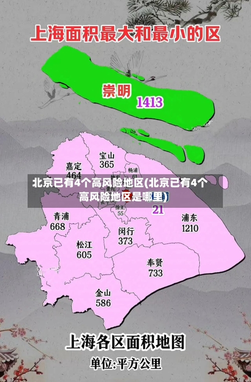 北京已有4个高风险地区(北京已有4个高风险地区是哪里)-第1张图片