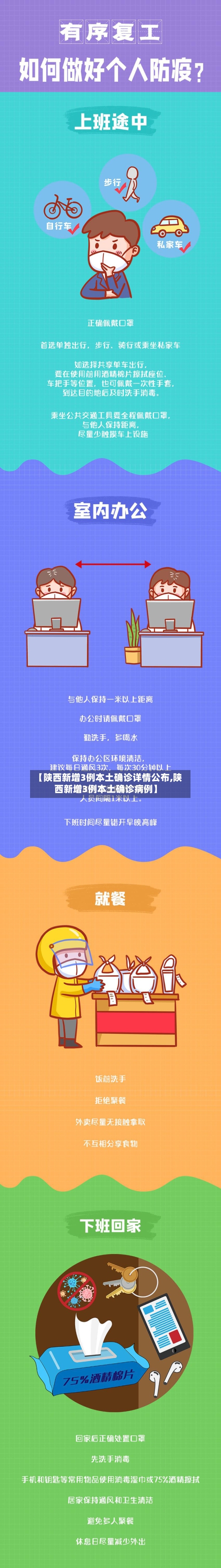 【陕西新增3例本土确诊详情公布,陕西新增3例本土确诊病例】-第3张图片