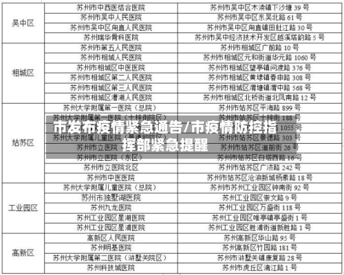 市发布疫情紧急通告/市疫情防控指挥部紧急提醒-第1张图片