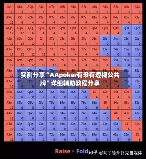 实测分享“AApoker有没有透视公共牌”详细辅助教程分享-第1张图片