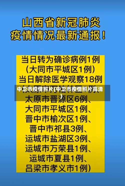 中卫市疫情照片(中卫市疫情照片高清)-第1张图片