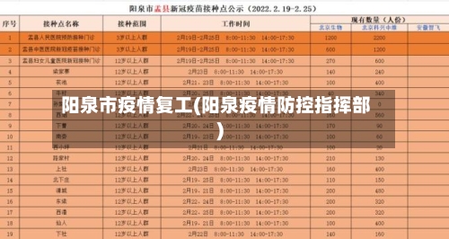阳泉市疫情复工(阳泉疫情防控指挥部)-第1张图片