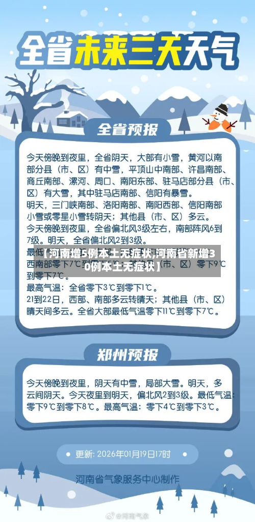 【河南增5例本土无症状,河南省新增30例本土无症状】-第2张图片