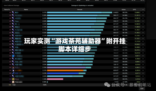 玩家实测“游戏茶苑辅助器”附开挂脚本详细步-第2张图片