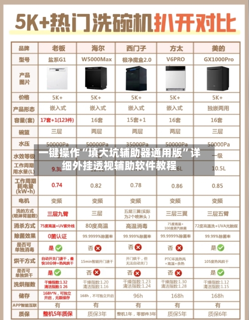 一键操作“填大坑辅助器通用版”详细外挂透视辅助软件教程-第2张图片