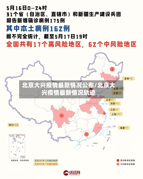 北京大兴疫情最新情况公布/北京大兴疫情最新情况轨迹-第2张图片