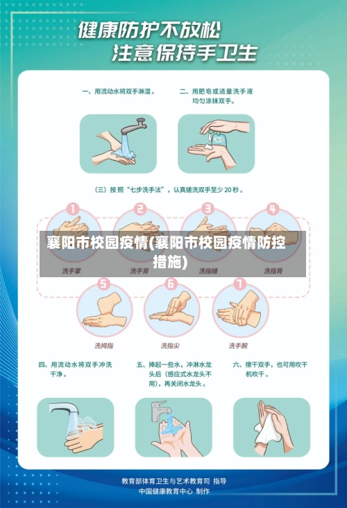 襄阳市校园疫情(襄阳市校园疫情防控措施)-第2张图片