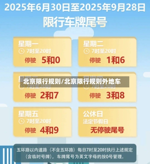 北京限行规则/北京限行规则外地车-第1张图片