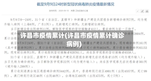 许昌市疫情累计(许昌市疫情累计确诊病例)-第2张图片