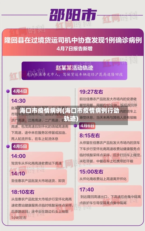 海口市疫情病例(海口市疫情病例行动轨迹)-第1张图片