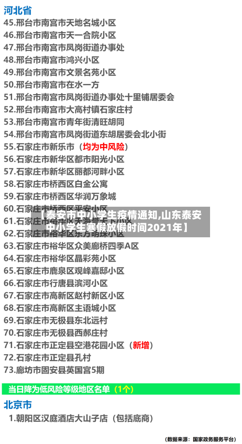 【泰安市中小学生疫情通知,山东泰安中小学生寒假放假时间2021年】-第2张图片