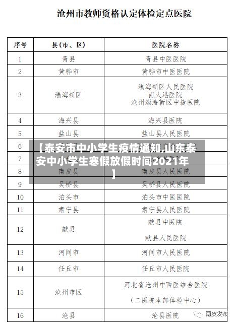 【泰安市中小学生疫情通知,山东泰安中小学生寒假放假时间2021年】-第1张图片