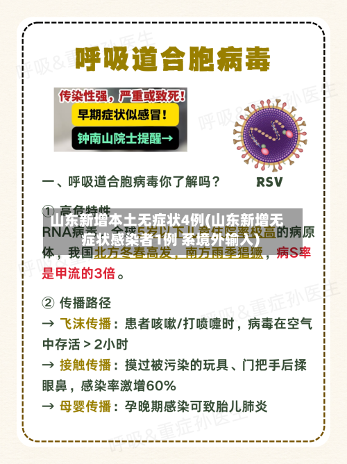 山东新增本土无症状4例(山东新增无症状感染者1例 系境外输入)-第1张图片