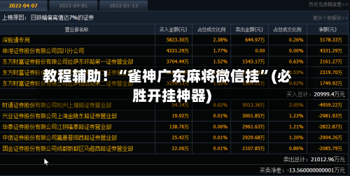 教程辅助！“雀神广东麻将微信挂	”(必胜开挂神器)-第1张图片