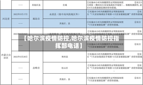 【哈尔滨疫情防控,哈尔滨疫情防控指挥部电话】-第2张图片