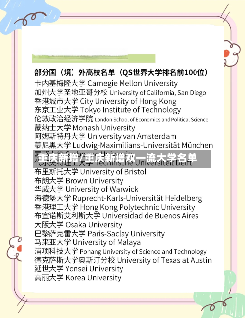 重庆新增/重庆新增双一流大学名单-第1张图片