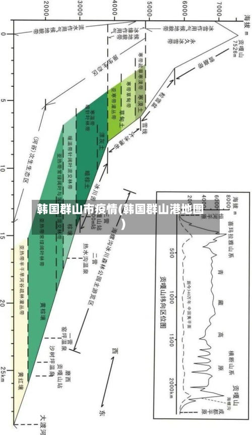 韩国群山市疫情(韩国群山港地图)-第2张图片