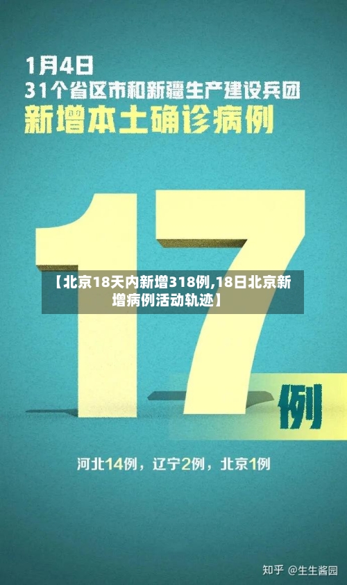 【北京18天内新增318例,18日北京新增病例活动轨迹】-第2张图片